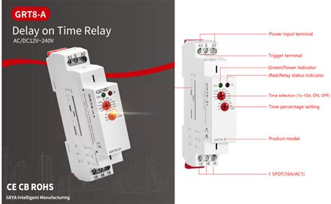 GRT8 B1 Power Off Delay Relay DIN Rail Type Timer Relay Amazon Co Uk