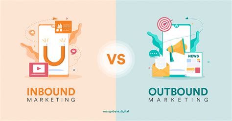 Inbound Marketing Vs Outbound Marketing