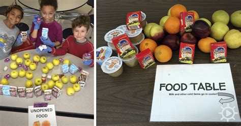 Schools Introduce Share Tables To Reduce Food Waste And Fight Hunger