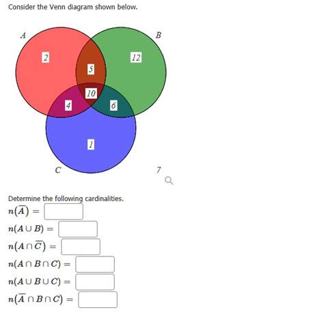 Consider The Venn Diagram Shown Below Determine The Following