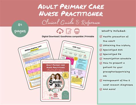 Adult/geriatric Nurse Practitioner Clinical Guide and Reference/notes, Guidelines & Resources ...