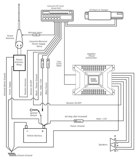 Club Car Golf Cart Electrical Diagram