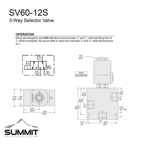 Illustration Of A Three Way Pneumatic Valve Circuit