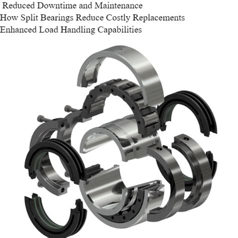 benefits   split ball bearing technology loyal bearings