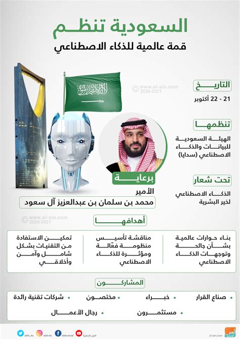 السعودية تنظم قمة عالمية للذكاء الاصطناعي 21 أكتوبر