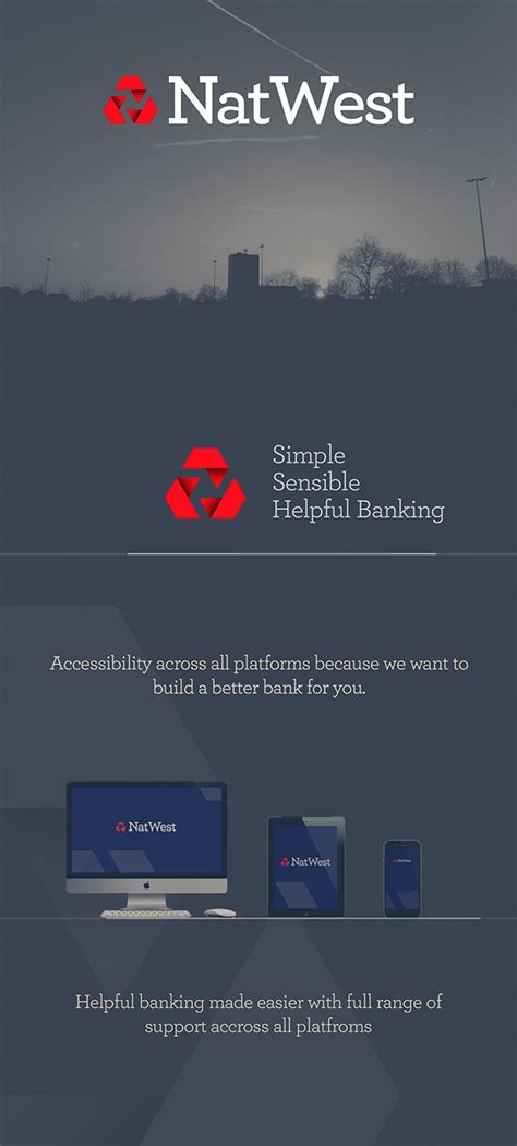 NatWest Logo & Card Rebranded on Behance