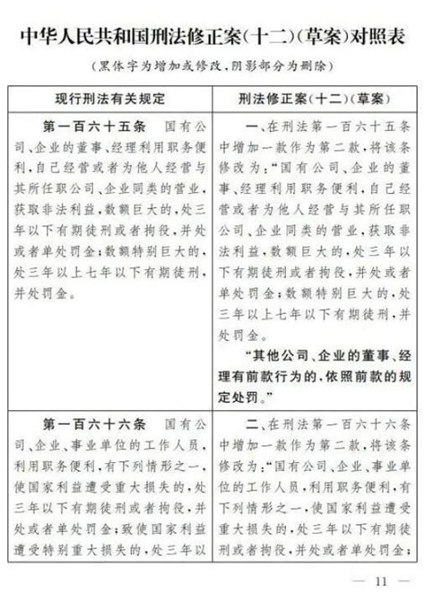 中华人民共和国刑法修正案（十二）（草案）澎湃号·政务澎湃新闻 The Paper