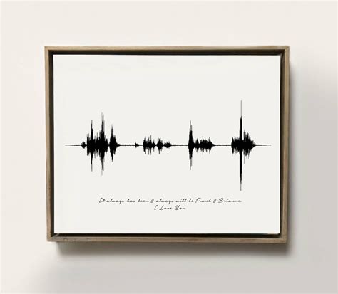 Song Sound Wave Art Song Into Soundwave Custom Sound Wave - Etsy UK