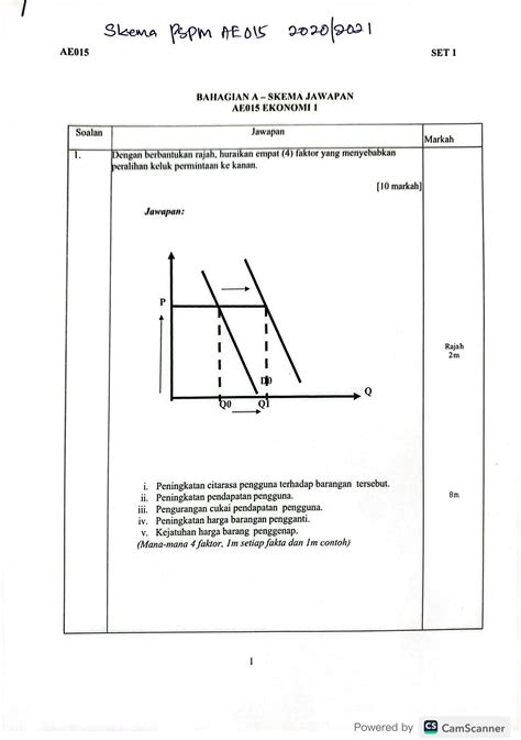 Solution Skema Pspm Studypool