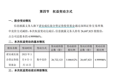 A股再现天价离婚案：34亿元股票归女方 蔡嵩松曾卡点减持凤凰网