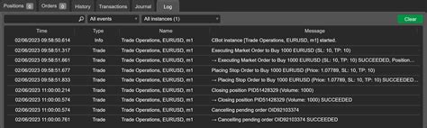 cBot Trading Operations - cTrader Algo