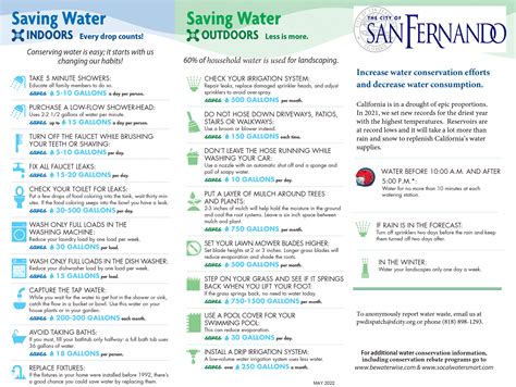 Water Conservation | The City of San Fernando, CA