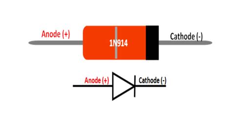 1N914 Diode 1N914 Vs 1N4148 Equivalents Easybom 48 OFF