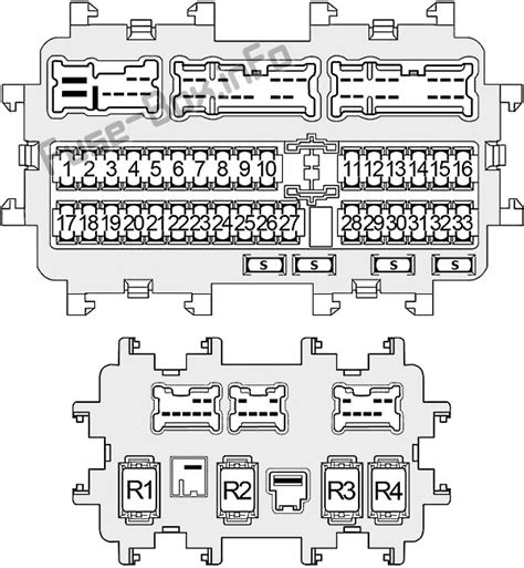 Nissan Altima 2016 Fuse Panel