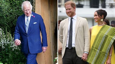 King Charles In Discussion To Strip Prince Harry And Meghan Markle Of