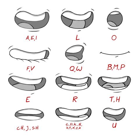 How To Draw An Anime Mouth