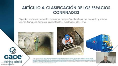 Tipos de espacios confinados Resolución 0491 de 2020 YouTube