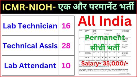 Icmr Nioh Permanent Vacancy Lab Technician Technician Assistant Lab