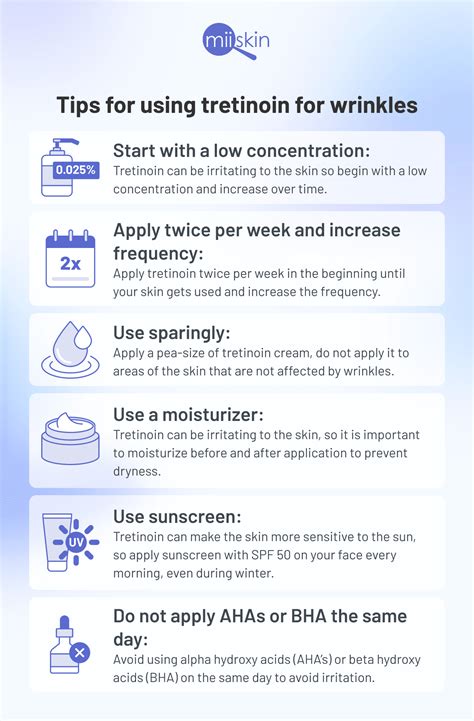 How to Use Tretinoin Cream for Wrinkles?