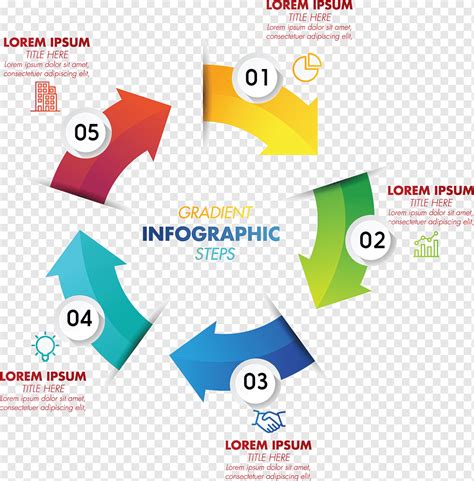 Circle Arrows Infographic Cycle Shape Png Pngwing