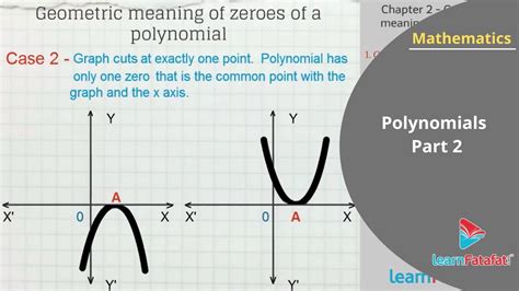 Geometric Meaning Of Zero Of Polynomial Chapter Polynomials Class Hot