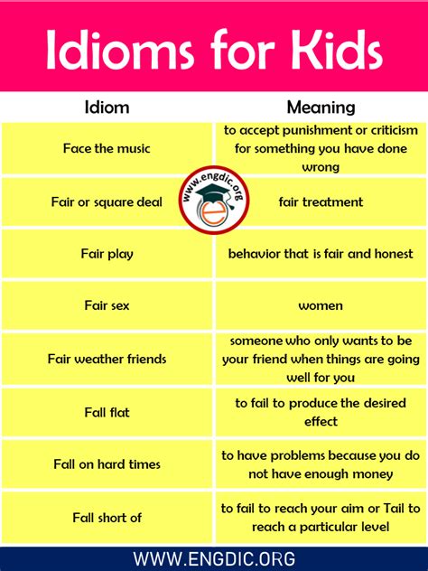 Grade List Of Idioms