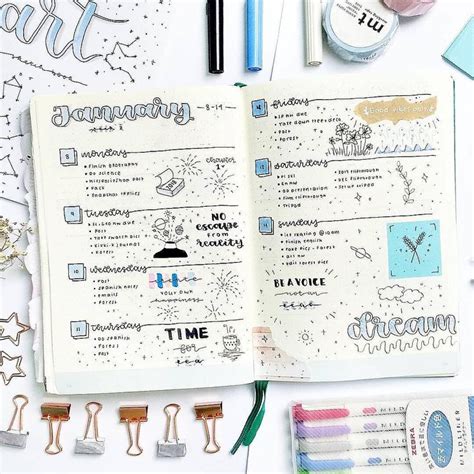 Pin on Bullet Journal Ideas