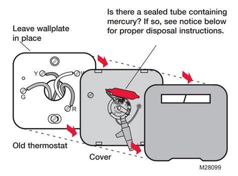 Honeywell Home Rthl Programmable Thermostat Quick Installation