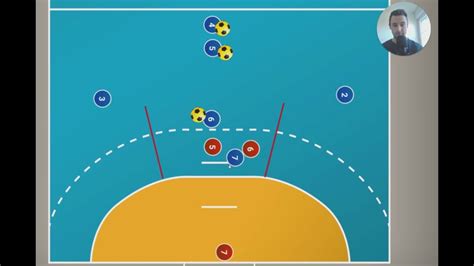 Handball Angriffstraining Sperre Absetzen Im Deckungszentrum YouTube