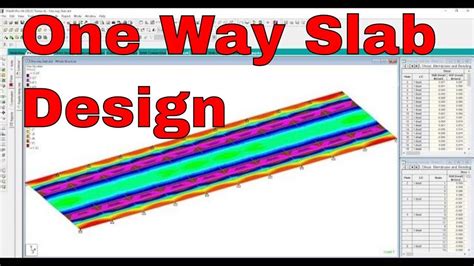 One Way Slab Design By Staad Pro V8i Tutorial Civil Engineer YouTube