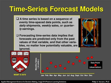 Ppt Time Series Forecasting Powerpoint Presentation Free To Riset