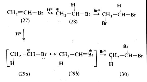 organic chemistry - Bromonium ion or Mesomeric effect ( intermediate during addition to alkenes ...