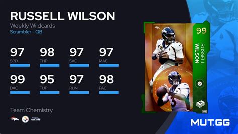 Russell Wilson Weekly Wildcards Ovr Madden Nfl Mut Gg