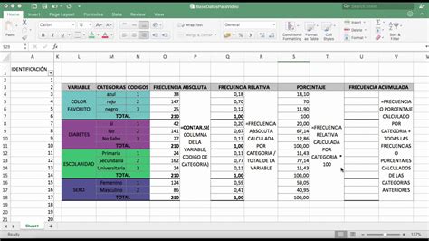 Como Calcular La Frecuencia Absoluta Y Relativa En Excel Printable