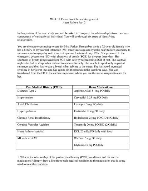 Week 12 Pre Or Post Heart Failure Part 2 Clinical Assignment Week 12