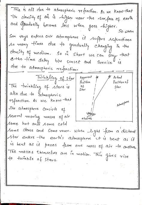 Ray Optics Handwritten Notes For 12th Class Physics