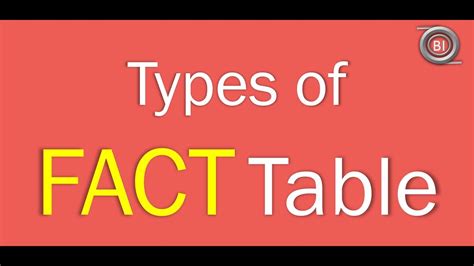 Fact Table Types In Data Warehousing | Elcho Table