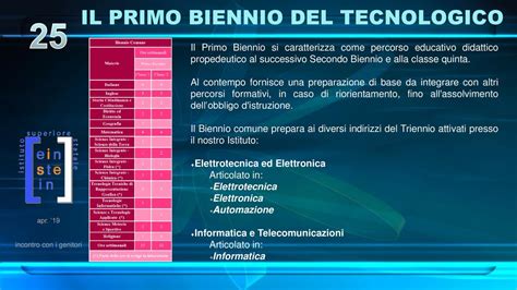 Istituto Statale A Einstein Piove Di Sacco Ppt Scaricare