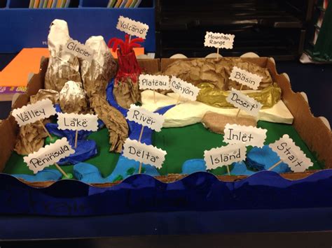 Landform project done by one my students. School Projects, Projects For ...