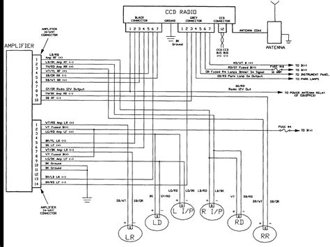 Jeep Cherokee Wiring Diagram