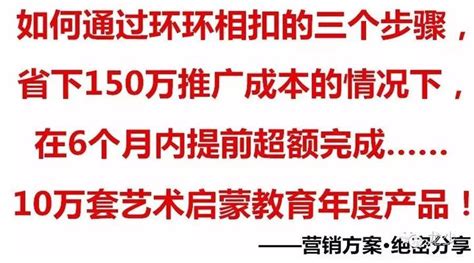 轻松爆卖10万套教育产品★内幕方案揭秘！ 知乎