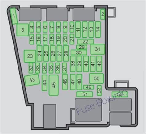 Sch Ma Pojistek A Rel Pro Skoda Octavia Mk E Diagramy