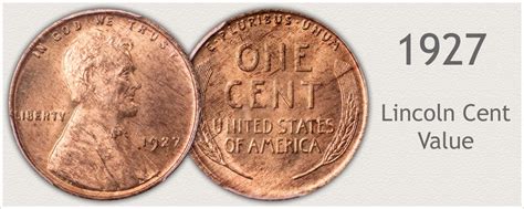 1927 Penny Value | Discover its Worth