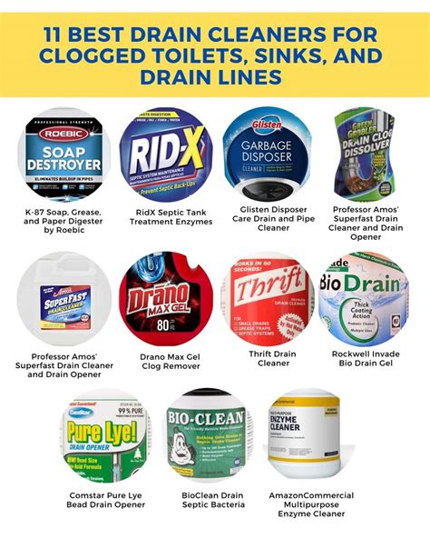 11 Best Drain Cleaners for Clogged Toilets, Sinks - The Pipe DR