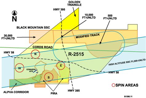 Aerospaceweb Org Ask Us Military Supersonic Flight Rules