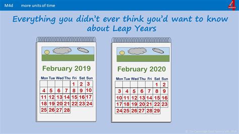 Why Are There Leap Years In The Universal Calendar Leola Nikolia