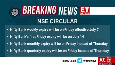 Et Now On Twitter Breaking Nse Brings Changes To Nifty Bank F O