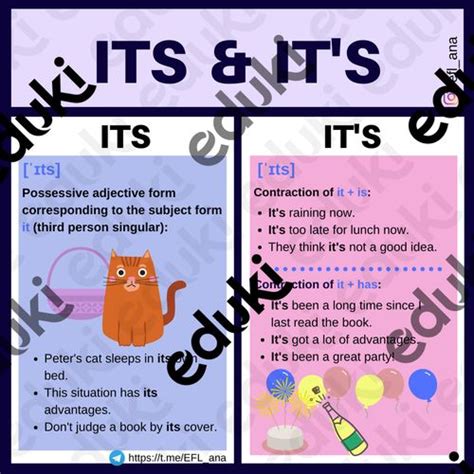 Its vs It's - material de la siguiente asignatura English / Inglés