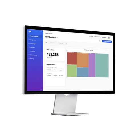 Customer Data Experience Platform | CDXP | CDP