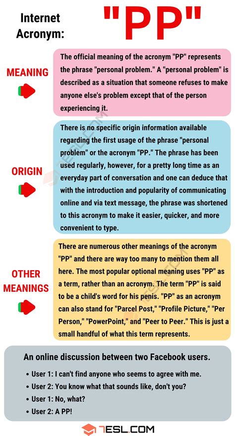 PP Meaning, Origin and Examples • 7ESL